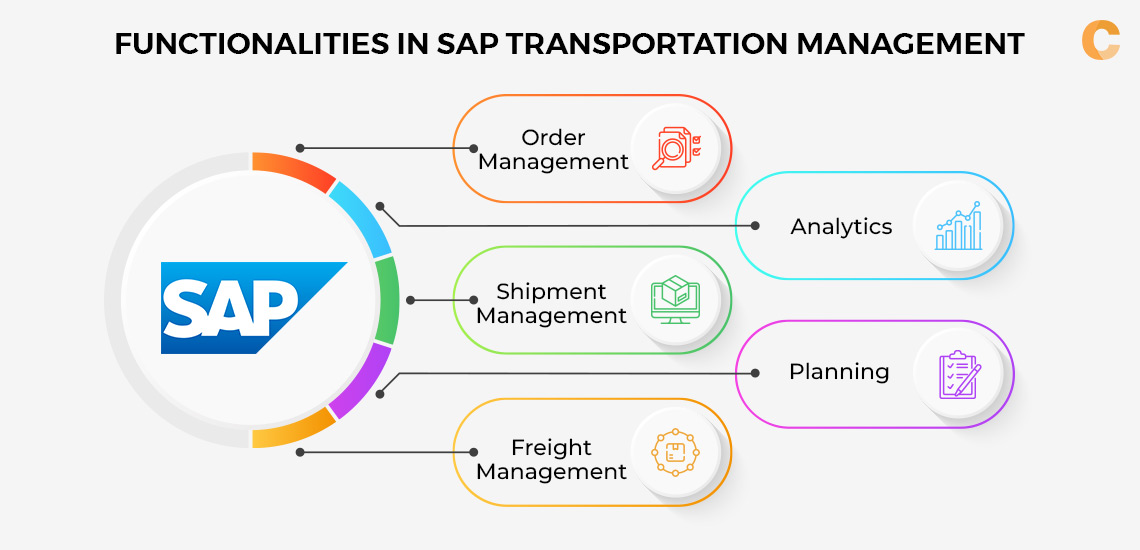 functionalities in SAP transportation management