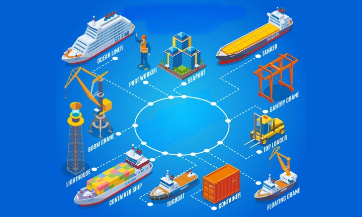 Accely Goes Live with SAP ECC Implementation for Dubai-based Cable and Wire Manufacturing Company