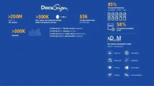 Docusign