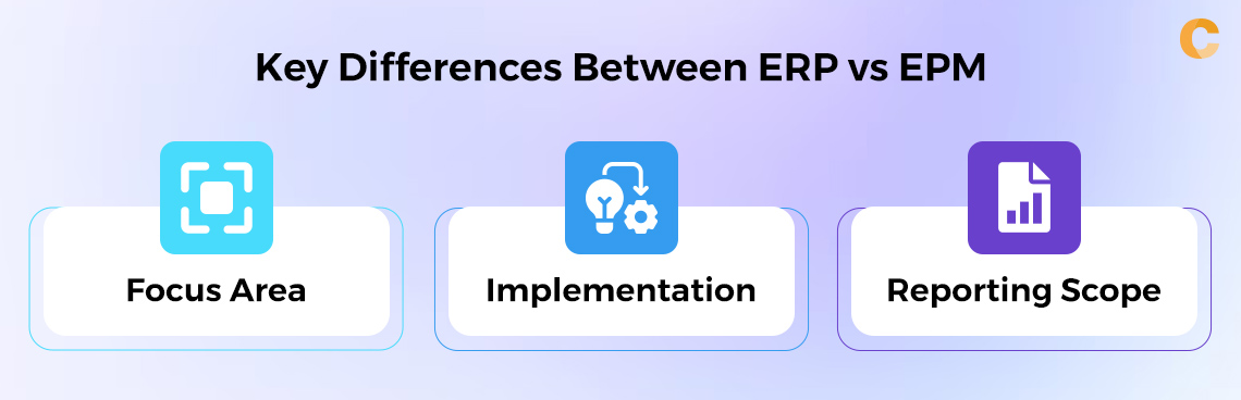 Key Differences Between ERP vs EPM
