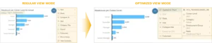 sac-access-and-configuration-visualization