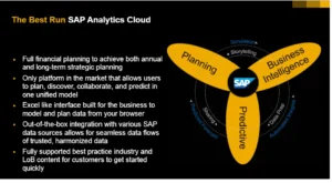 the-best-run-sap-analytics-cloud