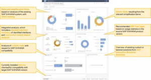 Readiness-Check-for-SAP-S4HANA-Upgrades