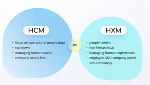 HCM-vs-HXM-768x439