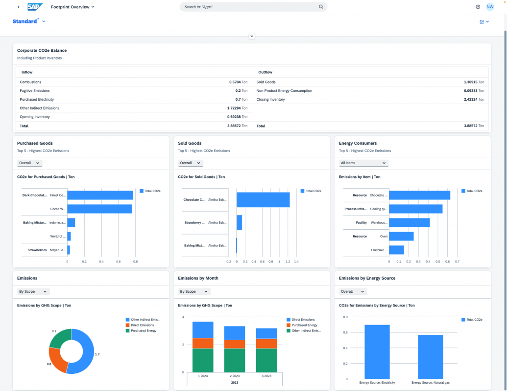 Carbon Accounting with SAP Sustainability Footprint Management