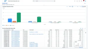 Footprint-S4-Integration-PR