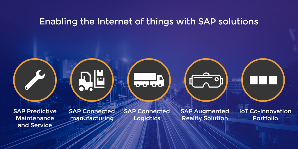 SAP S/4 HANA Partnership With IoT